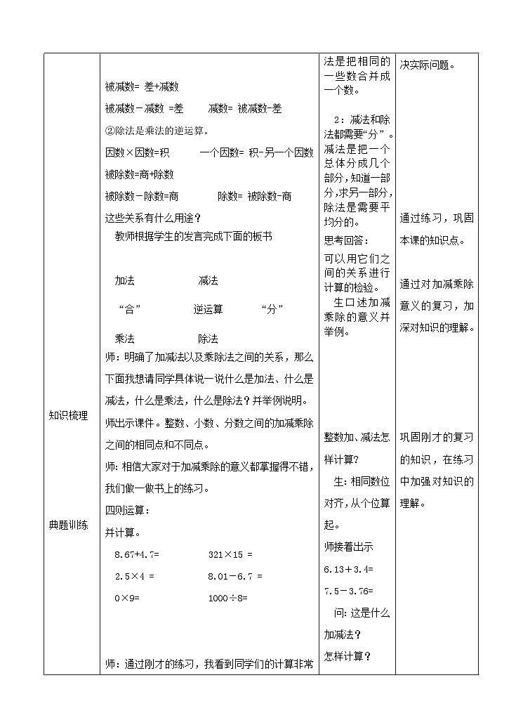 冀教版数学六年级下册6.1.3《数的运算》(教案)第3页