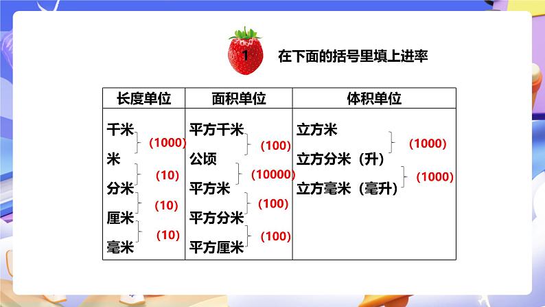 冀教版数学六年级下册6.2.2《测量》课件第4页