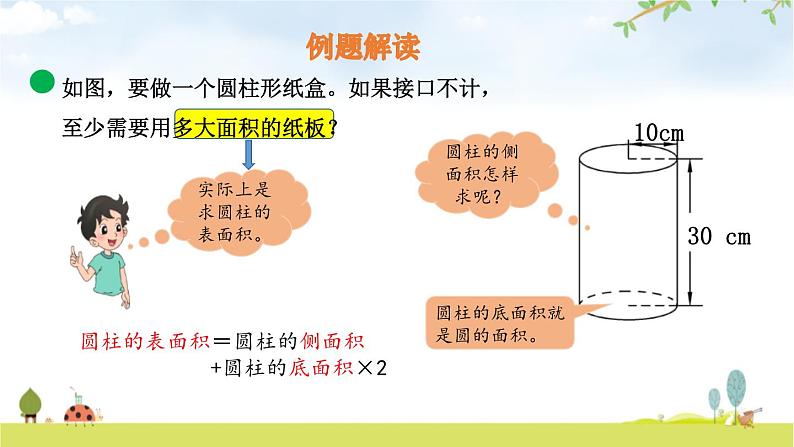 小学数学北师大版六年级下册 第一单元第二课时 圆柱的表面积(课件)第5页