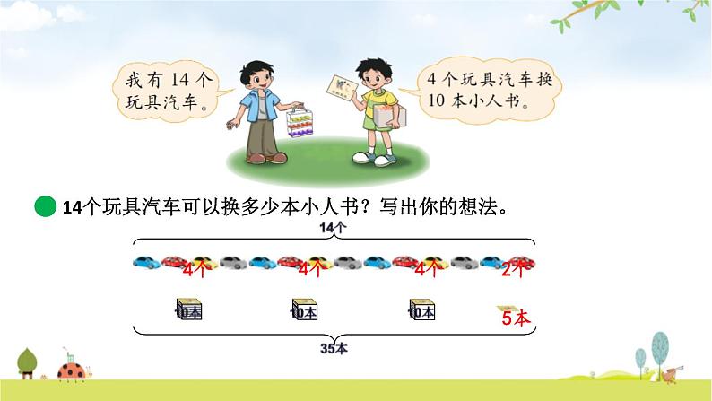 小学数学北师大版六年级下册 第二单元第二课时 比例的应用(课件)第5页