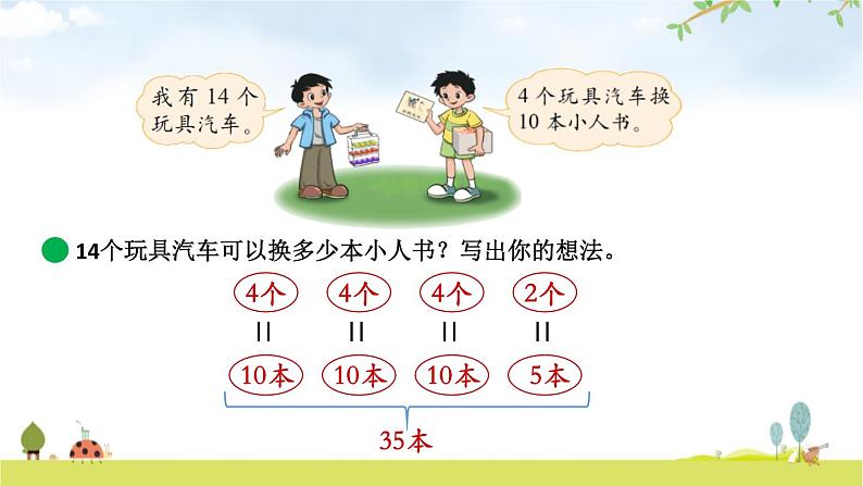 小学数学北师大版六年级下册 第二单元第二课时 比例的应用(课件)第6页