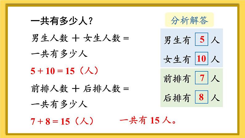 人教版数学一年级上册 ’‘20以内的进位加法’‘ --解决问题(1)课件第5页