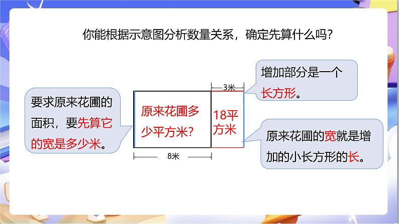 苏教版数学四年级下册5.2《解决问题的策略(2)》课件第8页