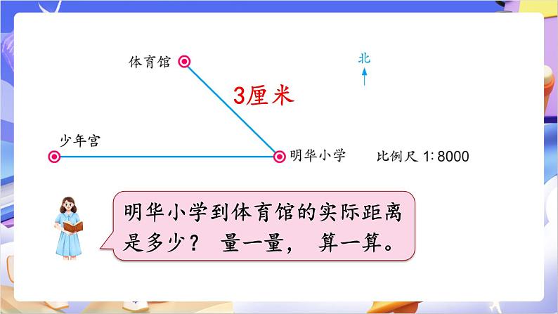 苏教版数学六年级下册4.6《比例尺的应用》课件第7页
