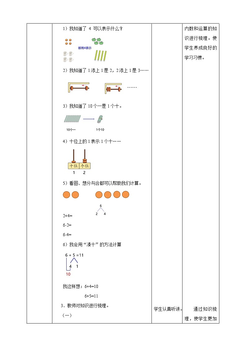 6.1数与运算 --教学设计第2页
