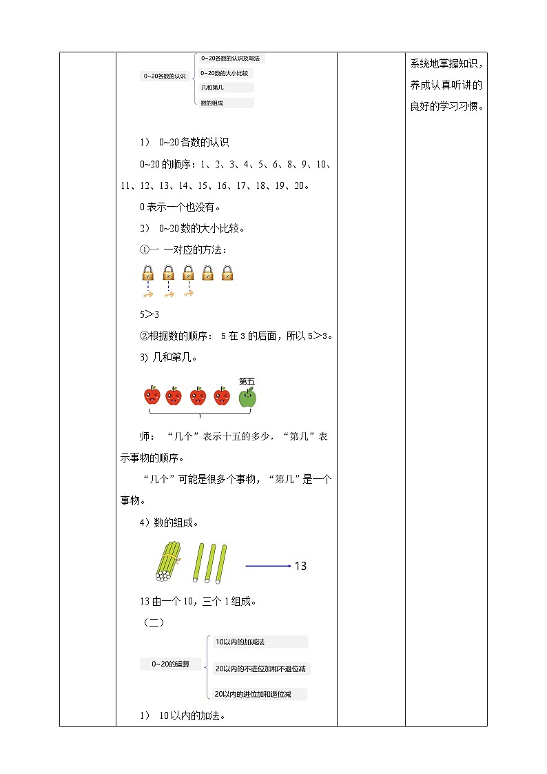 6.1数与运算 --教学设计第3页