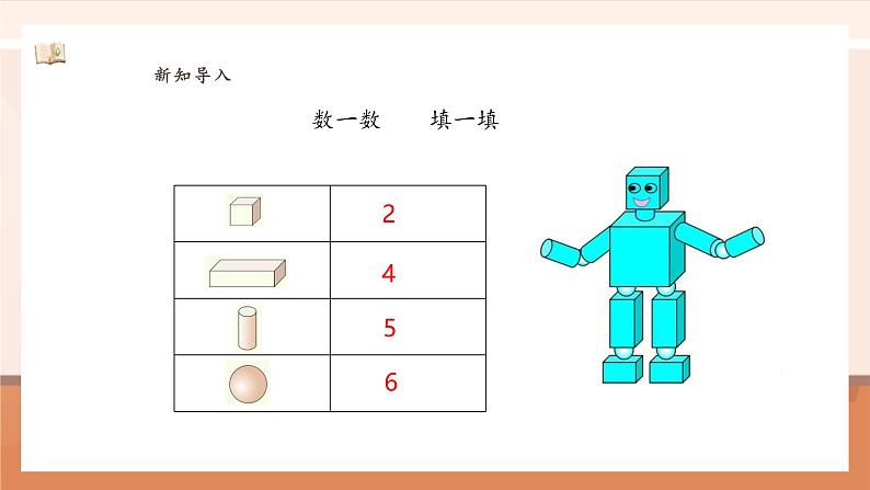 6.3 图形的认识 ---课件第4页