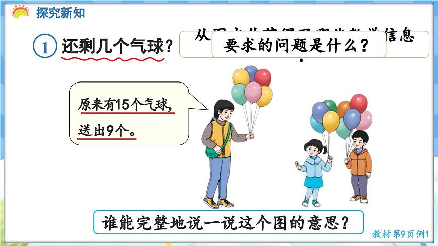 人教版（2024）數(shù)學(xué)一年級(jí)下冊(cè)---2.1 十幾減9（課件）第4頁