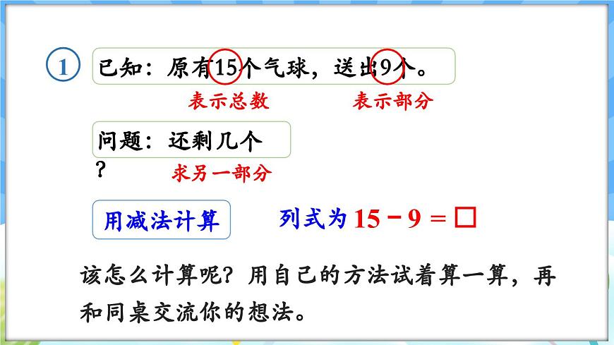 人教版（2024）數(shù)學(xué)一年級(jí)下冊(cè)---2.1 十幾減9（課件）第5頁