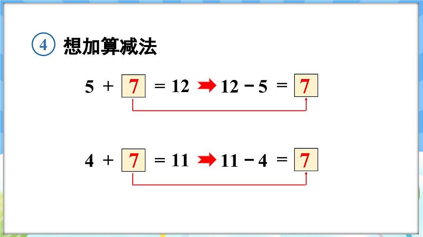人教版（2024）數(shù)學(xué)一年級(jí)下冊(cè)---2.4 十幾減5、4、3、2（課件）第8頁
