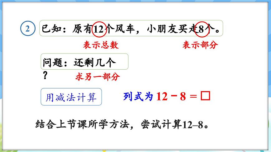 人教版（2024）數(shù)學(xué)一年級(jí)下冊(cè)---2.2 十幾減8（課件）第6頁(yè)