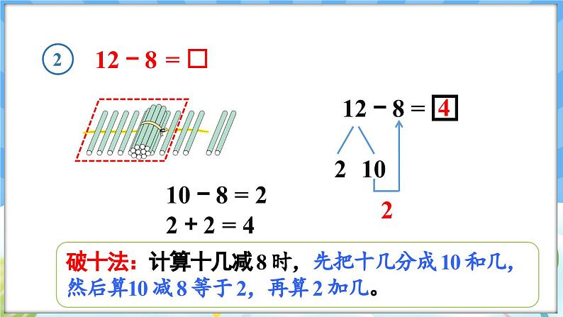 人教版(2024)数学一年级下册---2.2 十几减8(课件)第7页