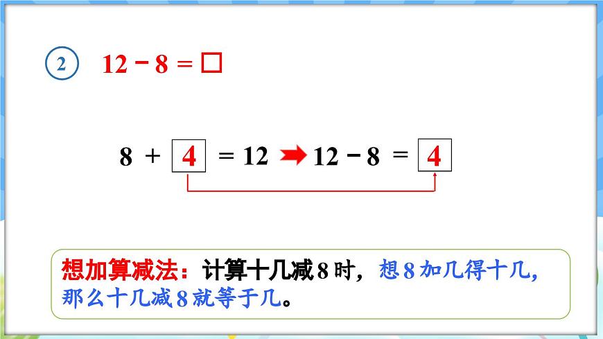 人教版（2024）數(shù)學(xué)一年級(jí)下冊(cè)---2.2 十幾減8（課件）第8頁(yè)