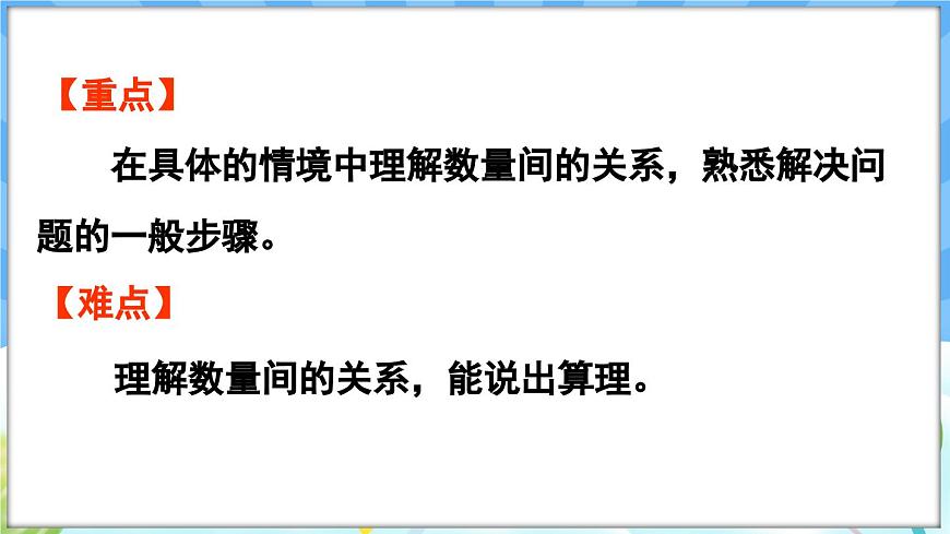 人教版（2024）數(shù)學(xué)一年級(jí)下冊(cè)---2.5 解決問題（課件）第3頁(yè)