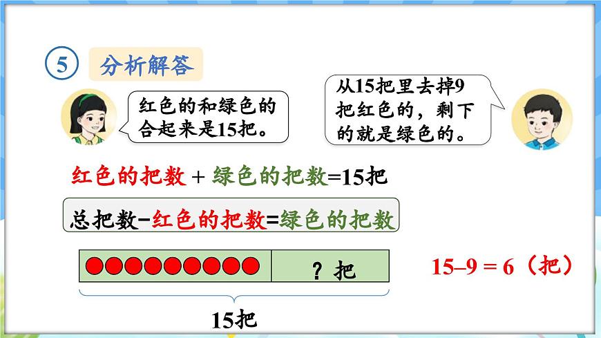 人教版（2024）數(shù)學(xué)一年級(jí)下冊(cè)---2.5 解決問題（課件）第8頁(yè)