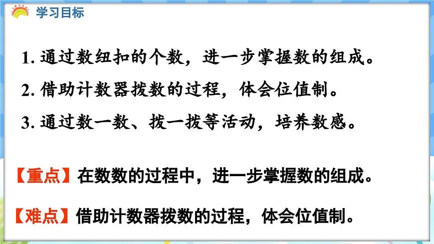 人教版（2024）數(shù)學(xué)一年級(jí)下冊(cè)---3.2 100以?xún)?nèi)數(shù)的讀寫(xiě)（課件）第2頁(yè)