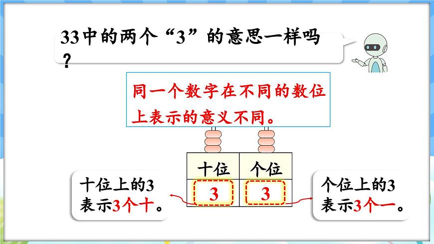 人教版（2024）數(shù)學(xué)一年級(jí)下冊(cè)---3.2 100以?xún)?nèi)數(shù)的讀寫(xiě)（課件）第7頁(yè)