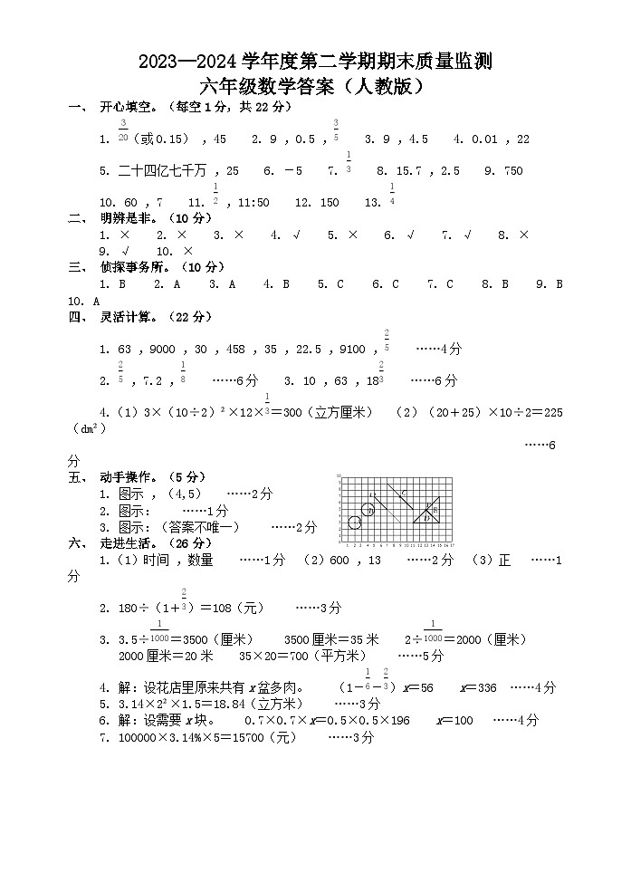 六年级数学期末答案(人教)第1页