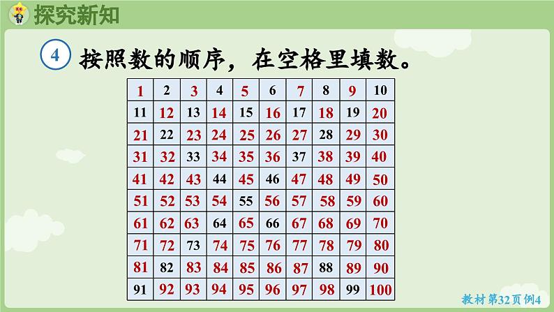 2025年春人教版一年级数学下册 3.4 数的顺序(课件)第5页