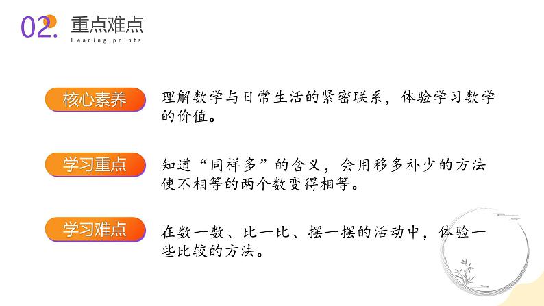 北师大版(2024)一年级数学上册 第四单元 第八课时 挖红薯(教学课件)第3页