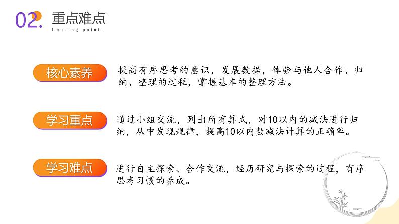 北师大版(2024)一年级数学上册 第四单元 第十一课时 做个减法表(教学课件)第3页