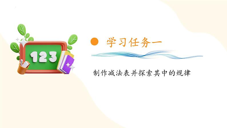 北师大版(2024)一年级数学上册 第四单元 第十一课时 做个减法表(教学课件)第7页