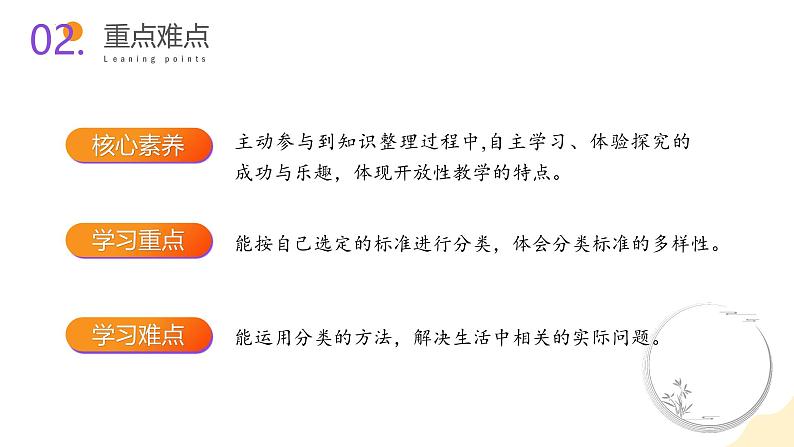 北师大版(2024)一年级数学上册 总复习3. 统计与概率(教学课件)第3页