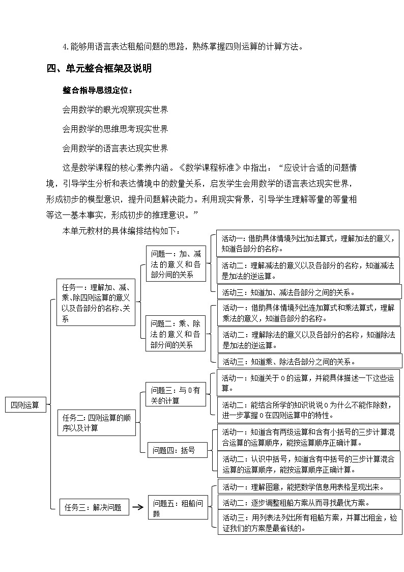 人教四下《四则运算》单元整体设计第3页