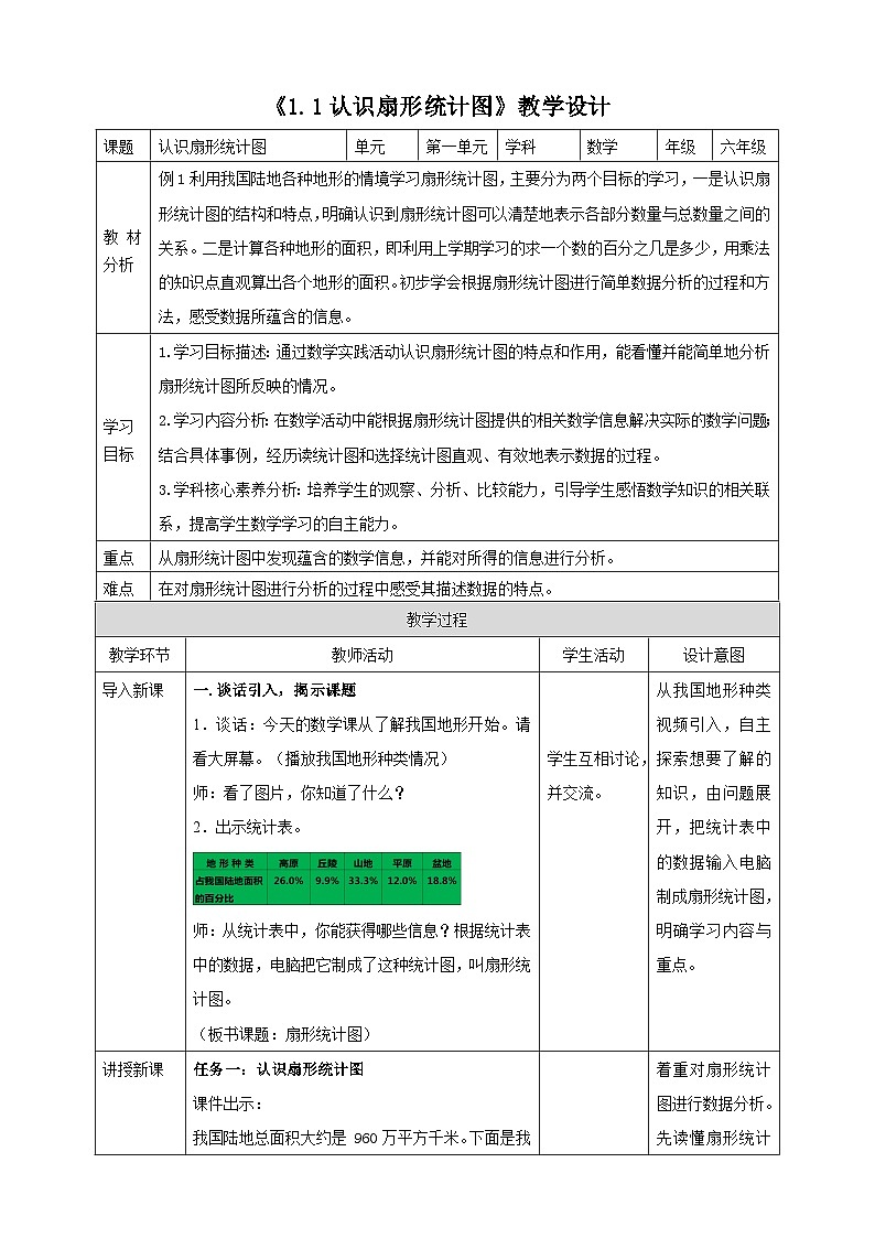 苏教版六下1.1《认识扇形统计图》(教案)第1页