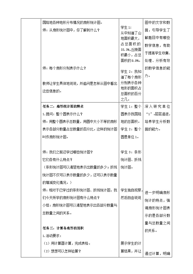 苏教版六下1.1《认识扇形统计图》(教案)第2页
