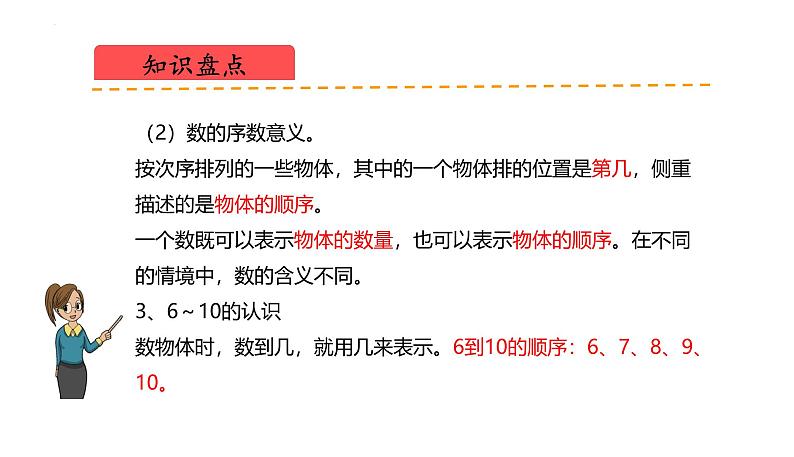 北师大版(2024)一年级数学上册 第一单元 生活中的数(复习课件)第4页