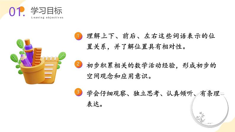 北师大版(2024)一年级数学上册 综合实践:介绍我的教室(教学课件)第2页