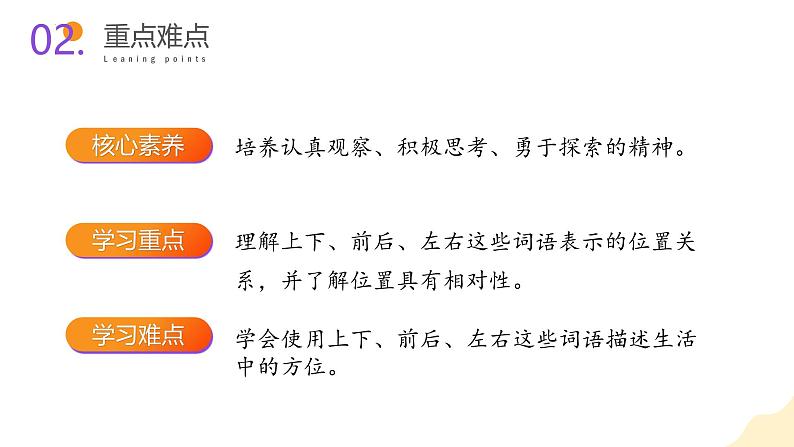 北师大版(2024)一年级数学上册 综合实践:介绍我的教室(教学课件)第3页