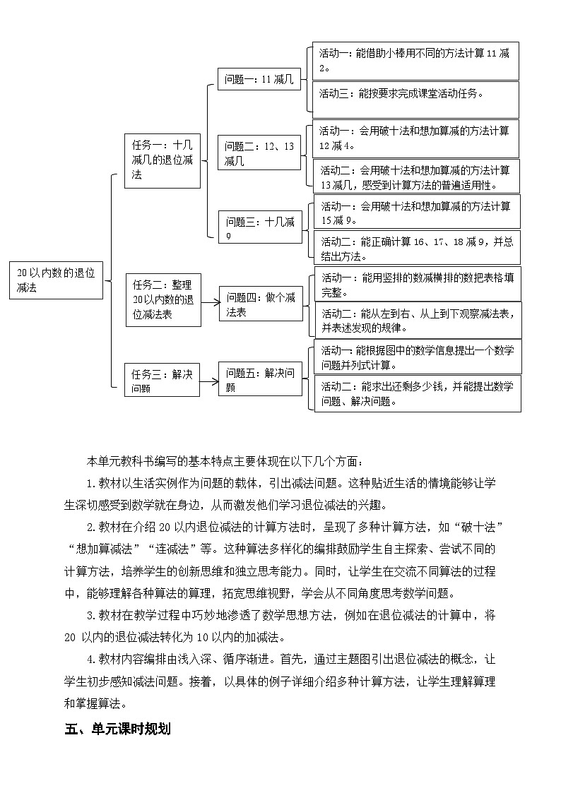 西师大版一下《20以内的退位减法》单元整体设计第3页