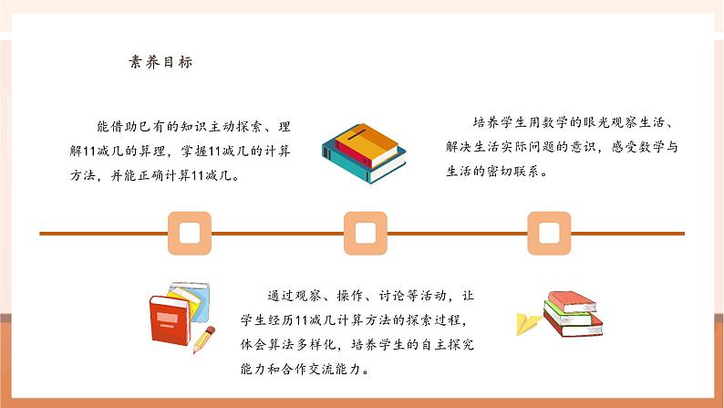 西师大版一下1.1《11减几的退位减法》(课件+教案+提升练+大单元教学设计)第3页