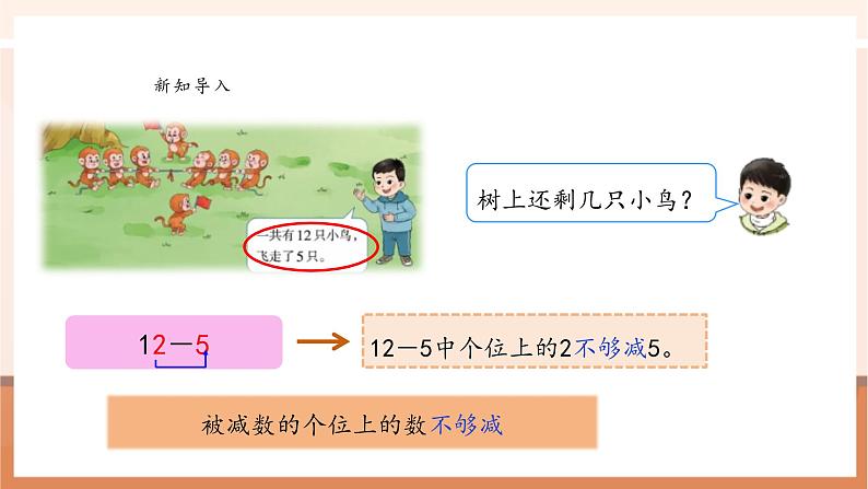 西师大版一下1.1《11减几的退位减法》(课件+教案+提升练+大单元教学设计)第5页