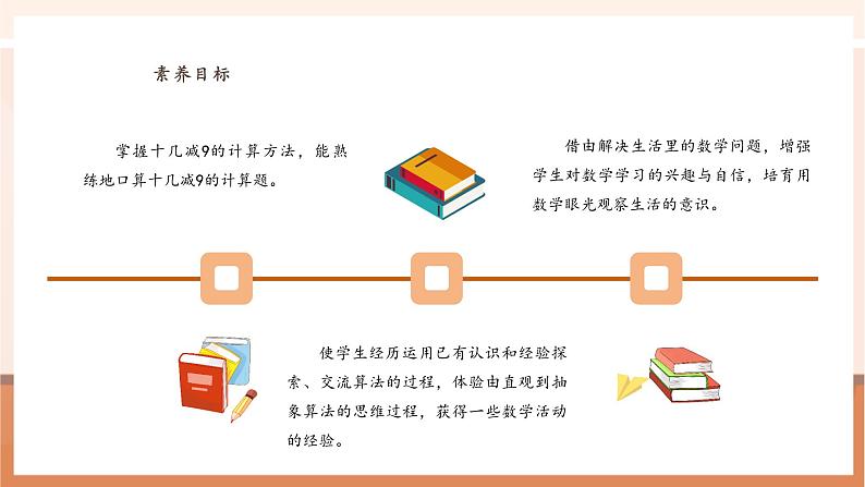 西师大版一下1.3《十几减9》(课件+教案+提升练+大单元教学设计)第3页