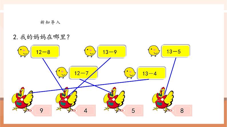 西师大版一下1.3《十几减9》(课件+教案+提升练+大单元教学设计)第5页