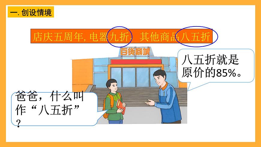 人教版數學六下2.1《折扣》課件第2頁