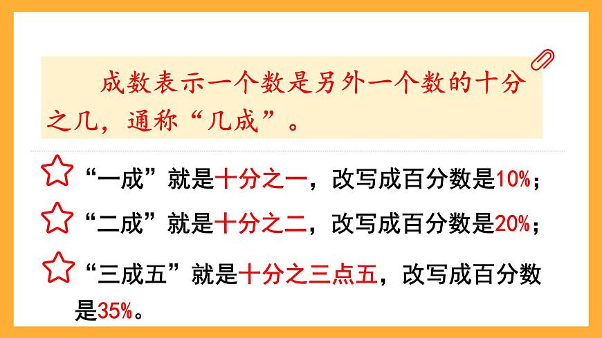 人教版數(shù)學(xué)六下2.2《成數(shù)》課件第7頁