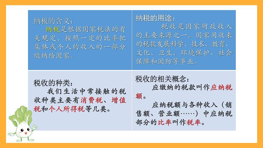 人教版數(shù)學(xué)六下2.3《稅率》課件第3頁(yè)