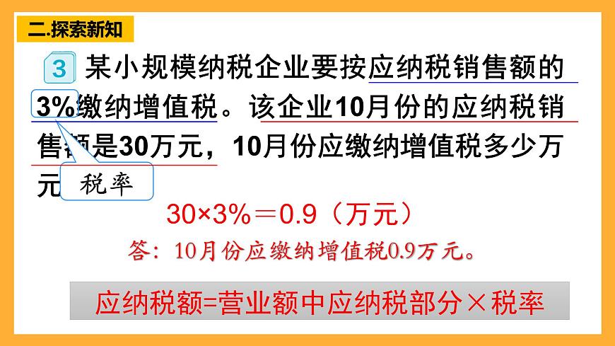人教版數(shù)學(xué)六下2.3《稅率》課件第4頁(yè)