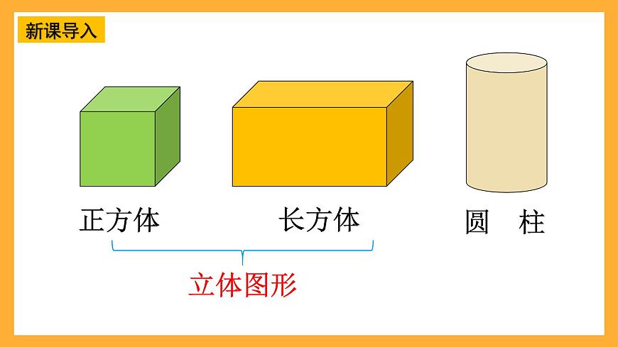 人教版數(shù)學(xué)六下3.1《圓柱的認(rèn)識》課件第2頁