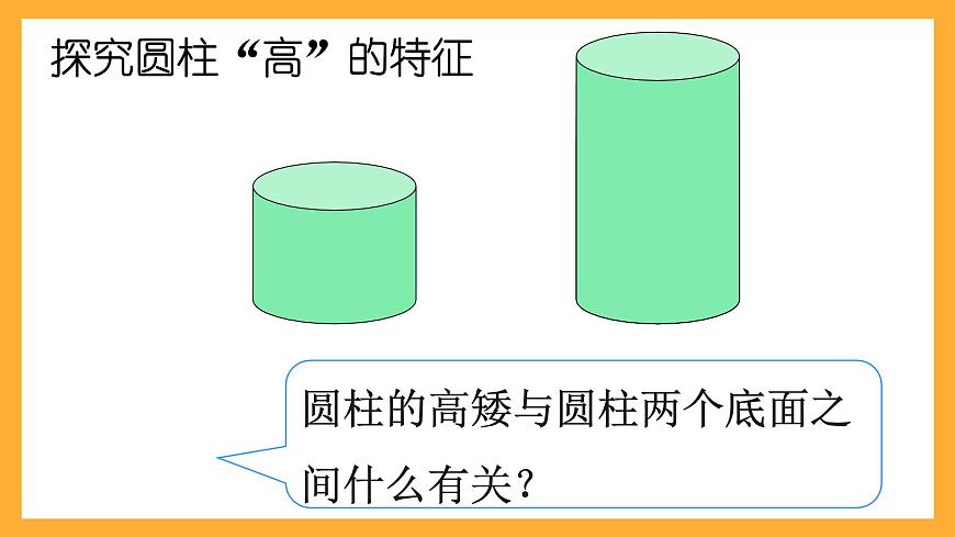 人教版數(shù)學(xué)六下3.1《圓柱的認(rèn)識》課件第7頁