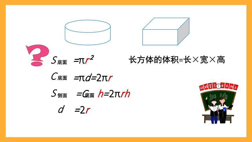 人教版數(shù)學(xué)六下3.5《圓柱的體積計算公式及推導(dǎo)》課件第3頁