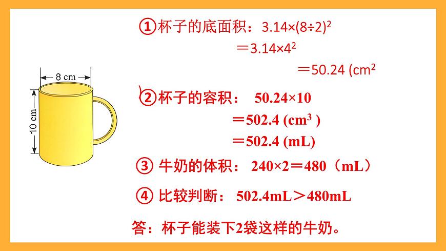 人教版數(shù)學(xué)六下3.6《圓柱的容積計(jì)算》課件第5頁