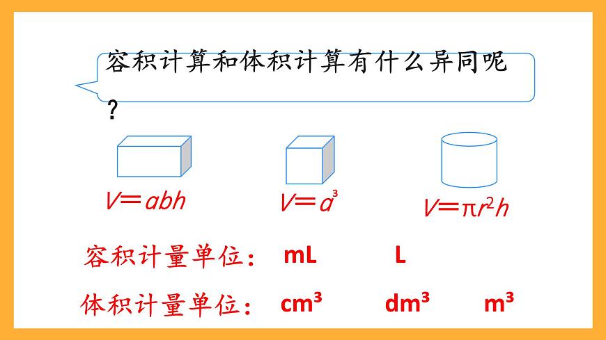 人教版數(shù)學(xué)六下3.6《圓柱的容積計(jì)算》課件第6頁