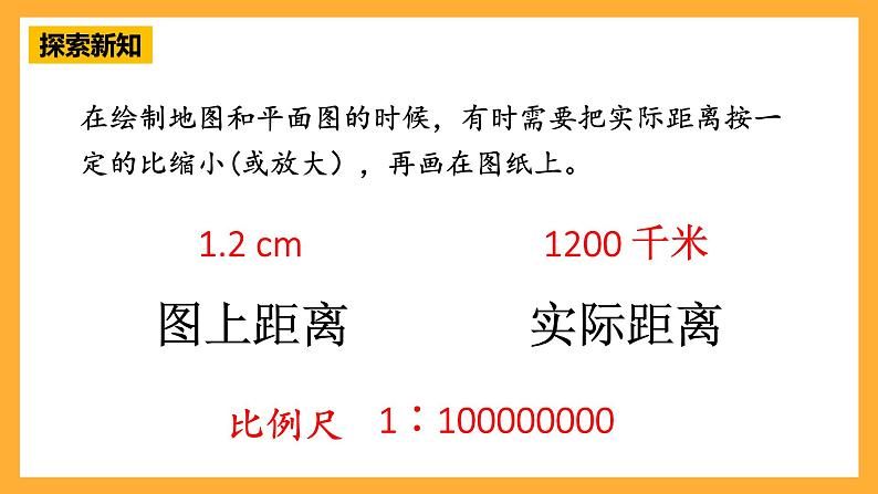 人教版数学六下4.9《比例尺》(1)课件第4页