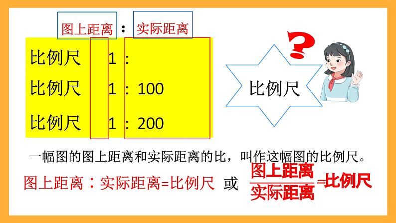 人教版数学六下4.9《比例尺》(1)课件第8页