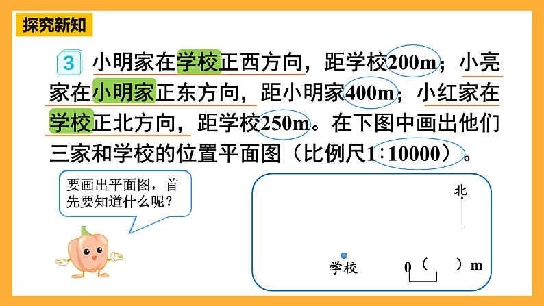 人教版数学六下4.11《比例尺》(3)课件第6页